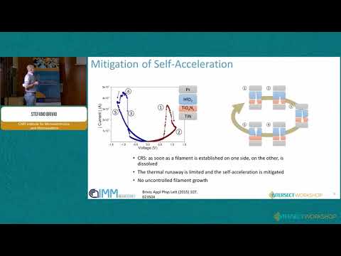 Memristive device optimization towards spiking neuromorphic systems